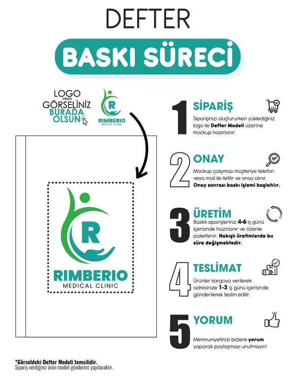 Defter Baskı Süreci