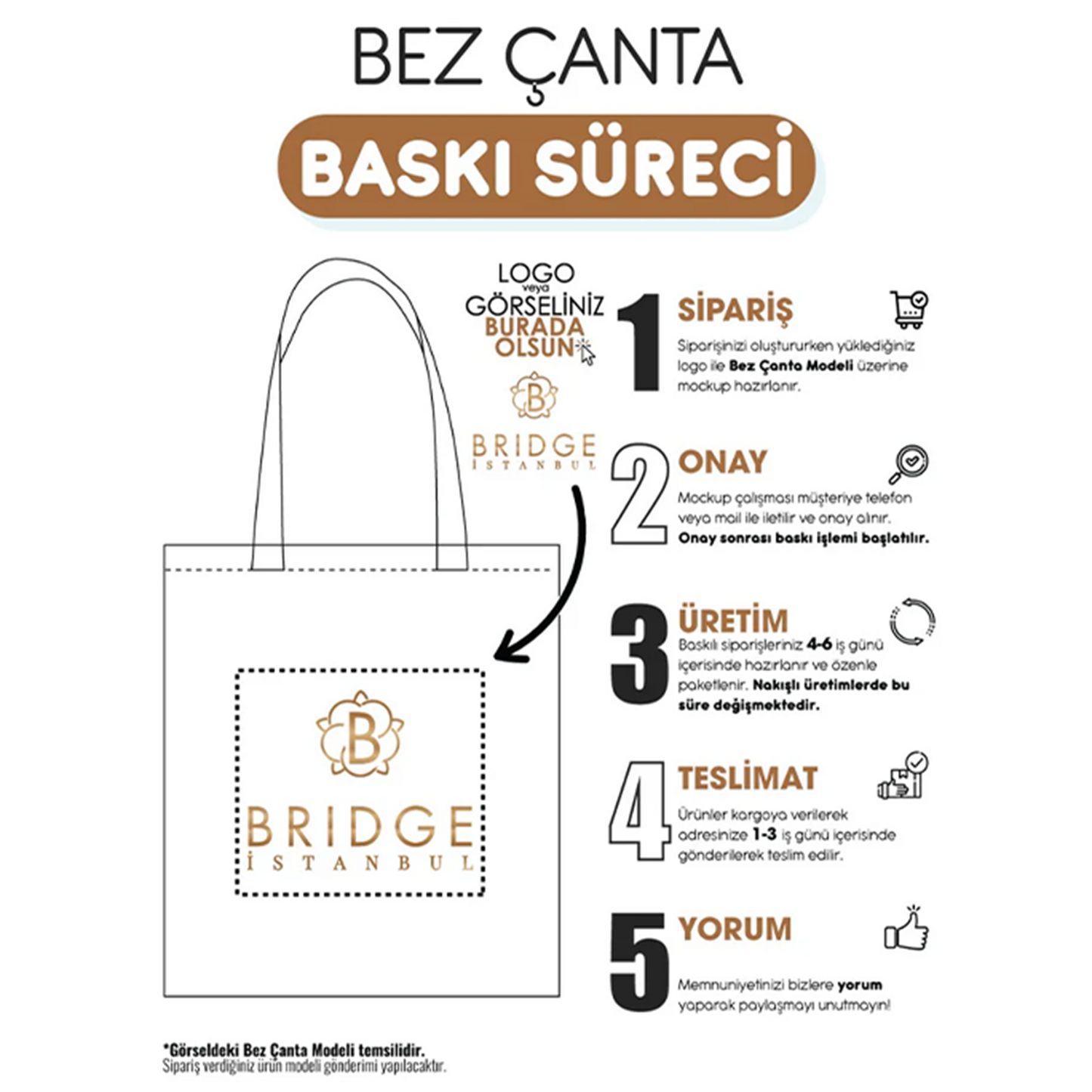 Bez Çanta Baskı Süreci