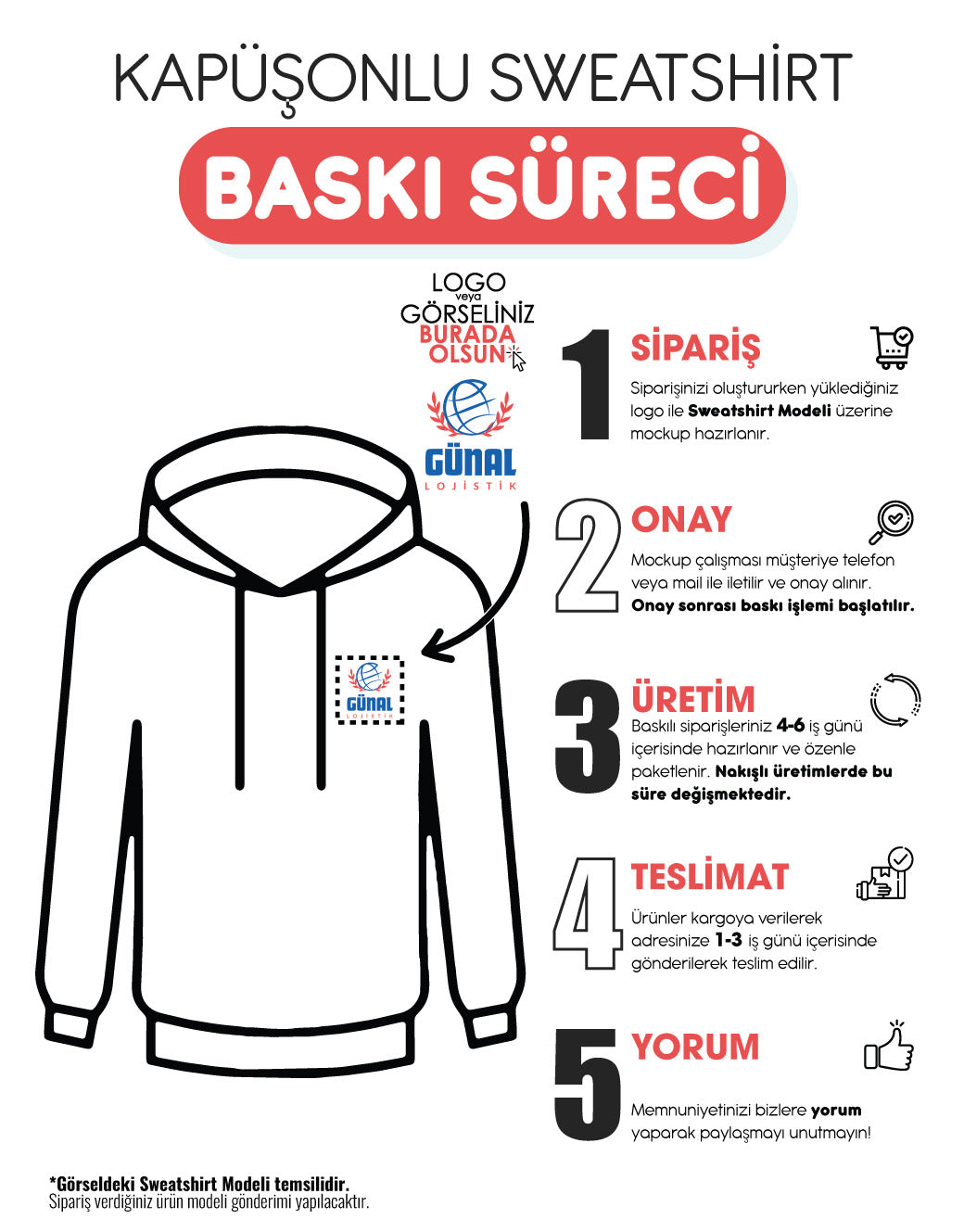 Baskılı Reglan Kol Kapüşonlu Sweatshirt Hardal - 3 İplik Şardonsuz