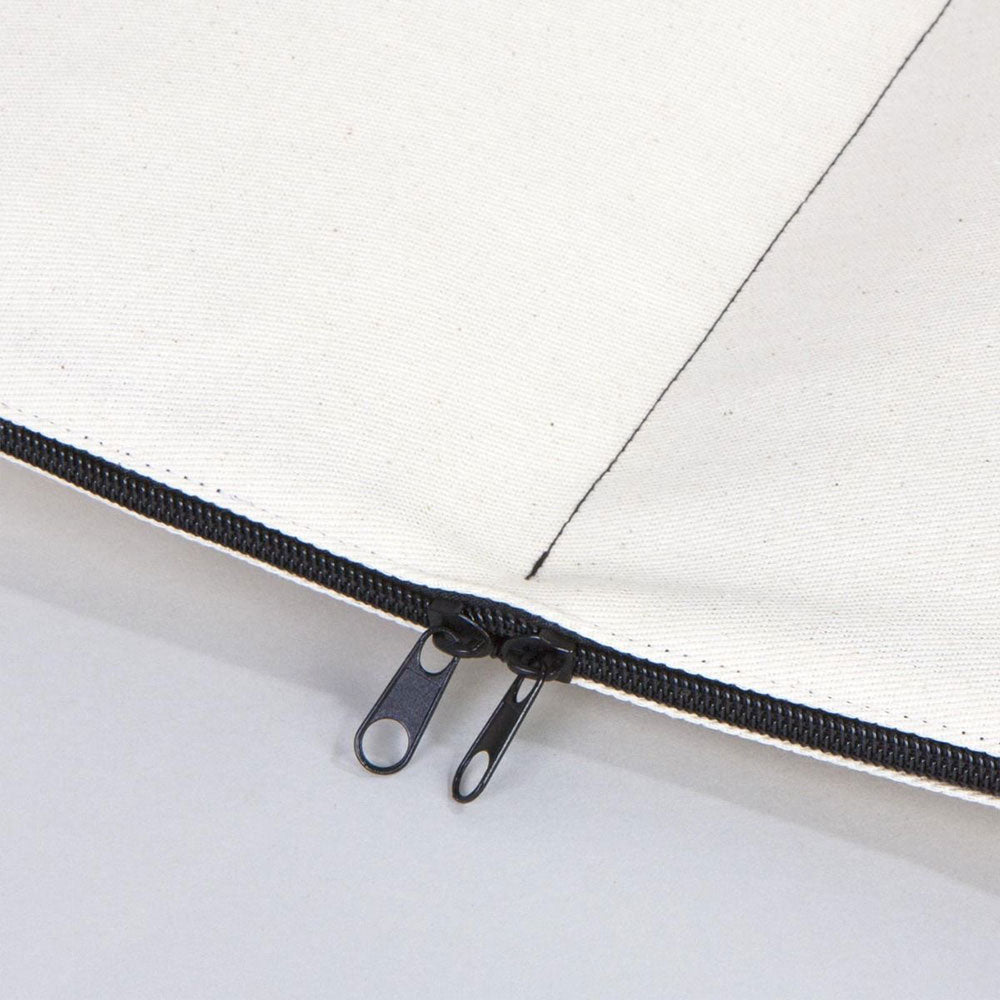 Kirli -Temiz Seyahat Torbası ( Özelleştirilebilir )