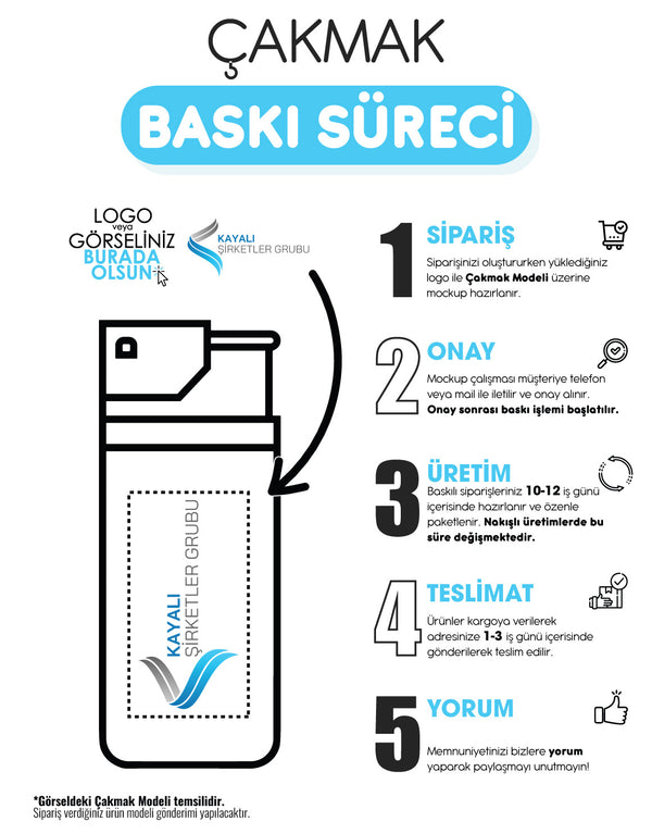 KOKO-1900 Manyetolu Turbo Siboplu Çakmak