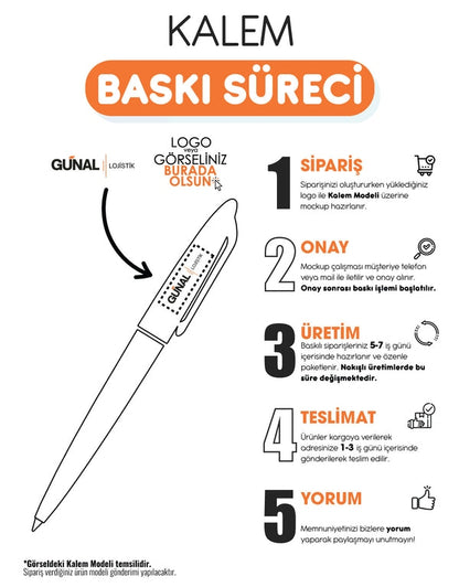 1101-KR Metal Roller Kalem Seti – Lazer Baskılı