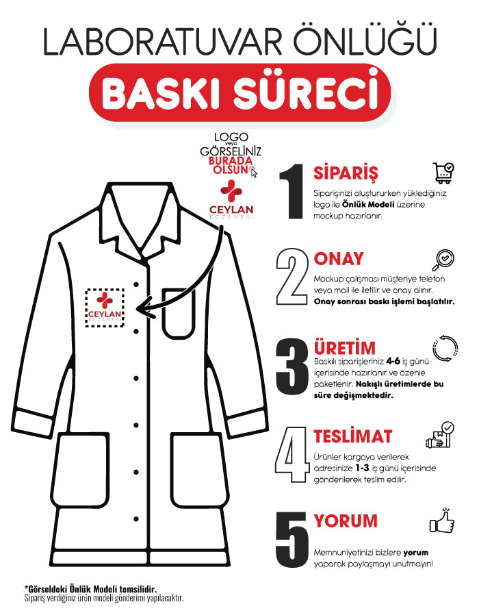 Baskılı Doktor - Laboratuvar Önlüğü Beyaz (Özelleştirilebilir)