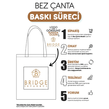 Bez Çanta Baskı Süreci Aşamaları